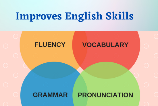 improves English skills with freelance writing