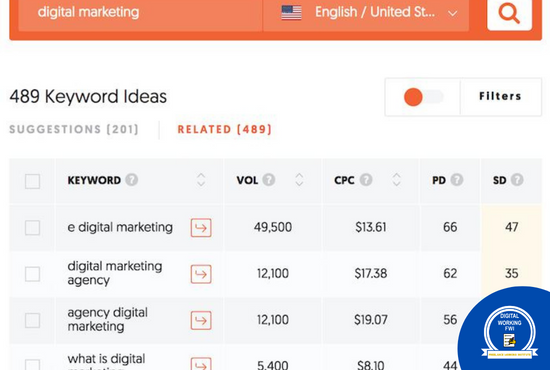 Best Free Keyword research tool - Ubersuggest