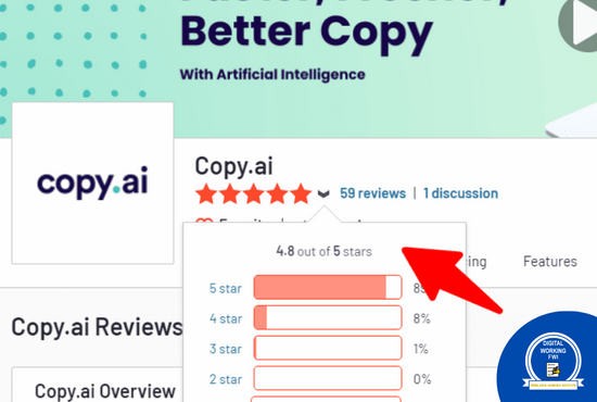 Copy.ai AI writing tool