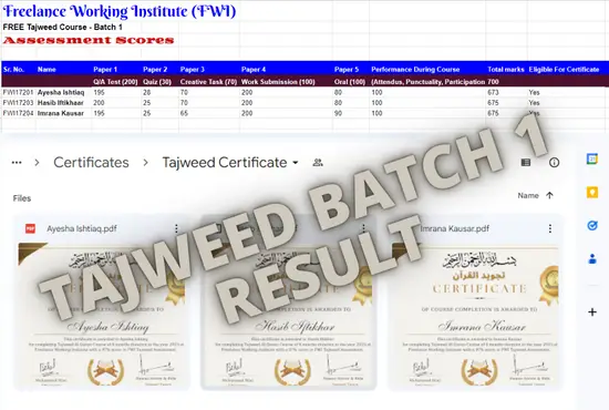 Free tajweed course online certificate, free tajweed certificates