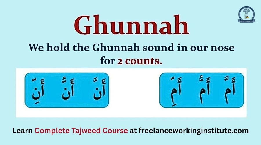 gunnah in Tajweed, learn tajweed free, learn quran online at home, tajweed quran rules, all tajweed rules, quran classes online , live quran classes
